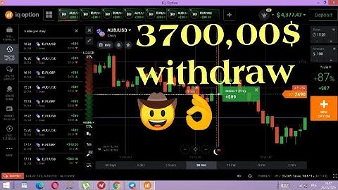 iq option 3500$ withdraw proof