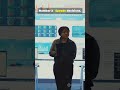Top Data Analytics Software for 2026