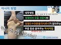 무릎 통증 줄여주는 마사지법 (대학병원 정형외과 무릎 전문의와 정형도수전문물리치료사가 알려주는 무릎 통증 줄여주는 마사지법)