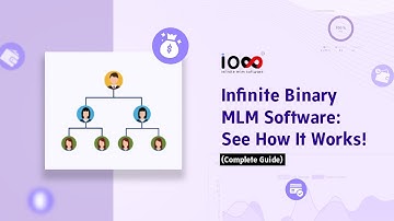 Infinite Binary MLM Software: See How It Works! (Complete Guide)