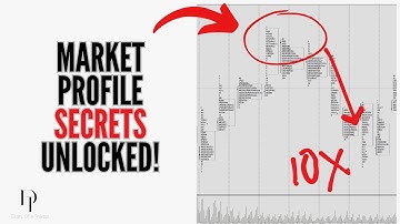 From Zero to Hero: Transform Your Trading Game with Market Profile Secrets! 🚀