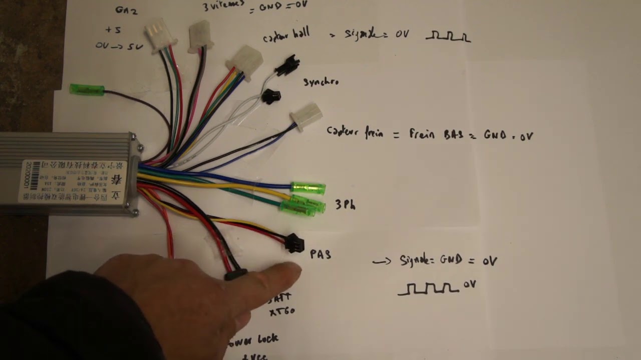 comment piloter un contro é-bike