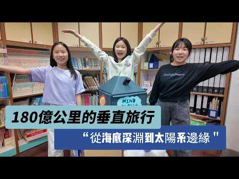 【佳作】第14屆團隊 : MIND BLOW LAB 腦動實驗室