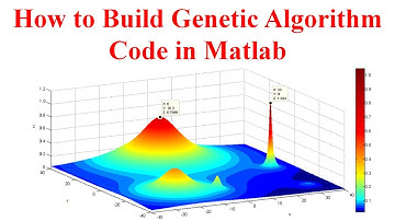 How to Build Genetic Algorithm Code in Matlab (Live Chat with Me)