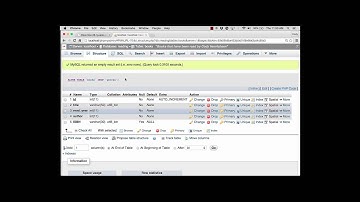 Data Relationships in MySQL