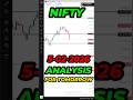 Nifty Thursday को उड़ेगा या गिरेगा - Prediction #niftybanknifty #telugutrading