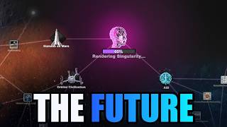 Cell to Singularity | The FUTURE update! screenshot 1