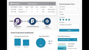 5 minutes EPIC VIDEO mp4