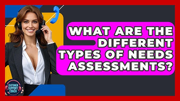 What Are The Different Types Of Needs Assessments? - Customer Support Coach