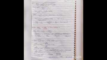 # Class. - 11th. # Exercise. -  3.2. #  Question. 11-  16. # Trigonometry. # Complete solutions
