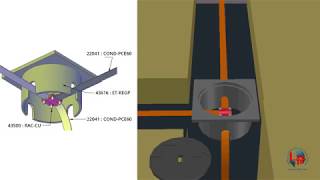 Présentation Installation Protection Contre La Foudre - Lightning Protection - Lps France