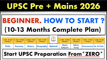 UPSC 2026:- Begin From ZERO, Finish with RANK (in 10-13 Months) #upsc #thinkbasicfolks #ias