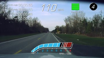 ATS-V Launch Control Test