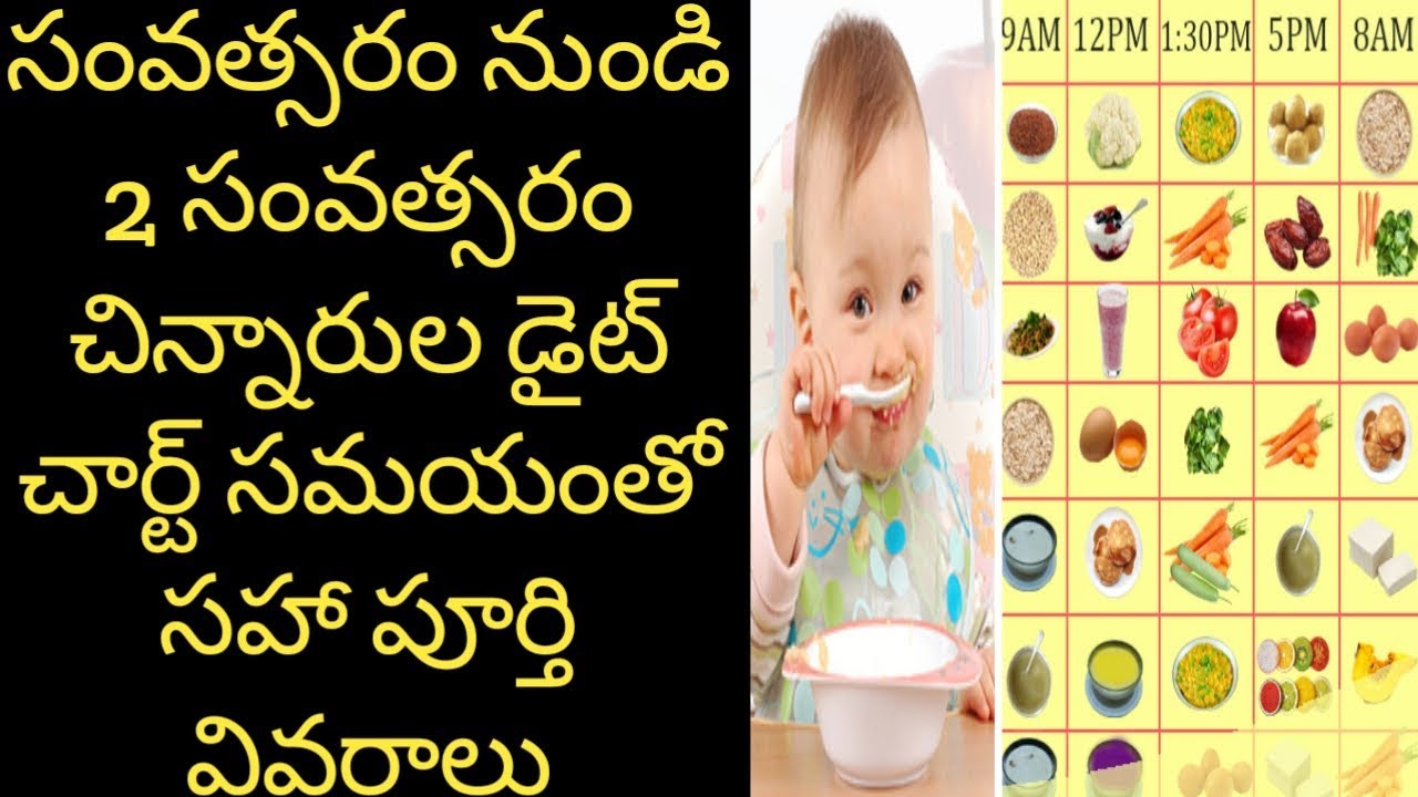 Food Chart and Daily Routine for 1 and 2 year old baby,Complete diet