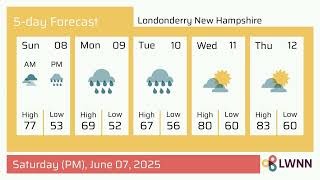 Weather in Londonderry New Hampshire - Saturday, Jun 07, 2025