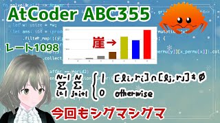 【ABC355 本番】崖の下の早解きコンテスト！早解き成功なるか！？【AtCoder #81】