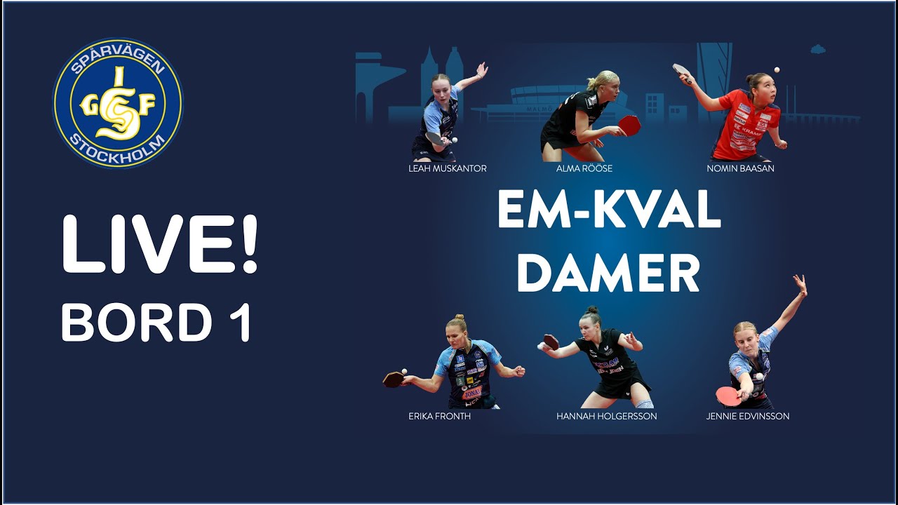 Handbolls Vm 2024 Damer Spelschema Juana Marabel
