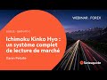 Ichimoku kinko hyo un systme complet de lecture de march  swissquote