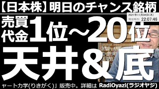 【日本株－明日のチャンス銘柄】日経平均の動向、予想、売買ポイント、東証１部売買代金１位～20位の人気銘柄の分析と売買ポイントの提示、6510日立、9433KDDIなど、注目銘柄の動向、売買の注意など。