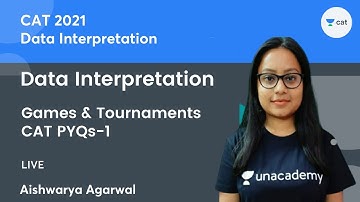 Data Interpretation l Games & Tournaments CAT PYQs-1 | CAT 2021 | Unacademy CAT | Aishwarya Agarwal