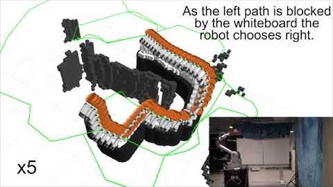 Incremental, Sensor-Based Motion Generation for Mobile Manipulators in Unknown, Dynamic Environments