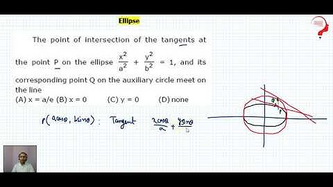 The point of intersection of the tangents at the point P on the ellipse x^2 a^2