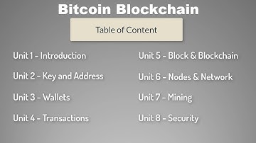 Chapter 0 - Bitcoin Blockchain - Welcome - Table of Contents