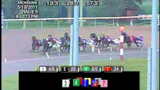 Mohawk, Sbred, May 19, Race 5