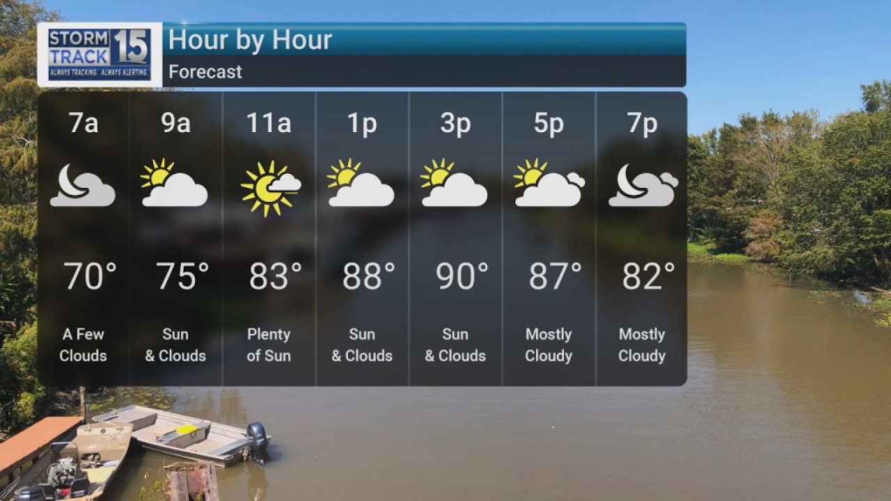 Dry Conditions and Elevated Fire Risk - YouTube