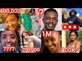 Revealed discover the salaries 🤑of becky citizen tv actors and actresses