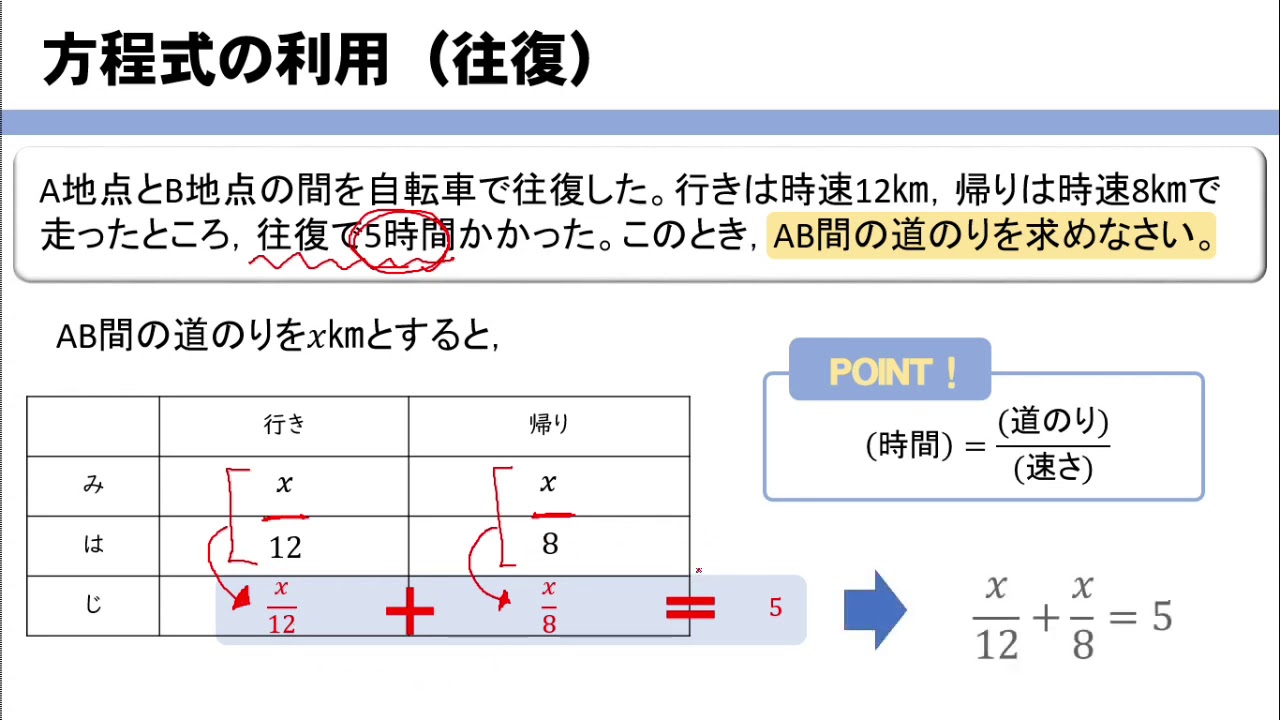 中1方程式 速さの文章題 往復の道のり Youtube