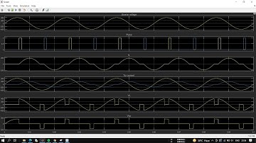Thyristor Controlled  Reactor (TCR) theory & Simulation