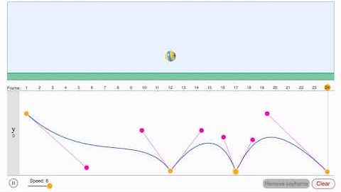 my pixar in a box bezier curves