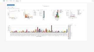 Kanaries Rath: automatic visualization and insights discovery