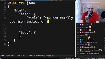 Learning JavaScript — Part 1
