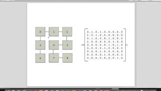 maze puzzle data structure and algorithms