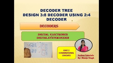 3 X 8 Decoder using 2 X 4 Decoder | 3 to 8 Decoder  using 2 to 4 Decoder | 2 X4 to 3X8 Decoder