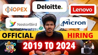 Lenovo | Micron | Nestorbird | Deloitte Off Campus drive 2019 to 2024 | IT Jobs for freshers & exp