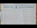 ADDITION AND SUBSTRACTION USING NUMBER LINE FOR LKG ,UKG,CLASS 1 STUDENTS