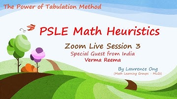 PSLE Math Heuristics  (Zoom Live Session 3)