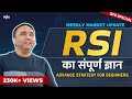 Rsi     weekly market update  vishal b malkan