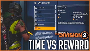 The Division 2 ANGRY RANT! | Time Spent vs Reward Earned is a JOKE