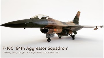 Tamiya F-16C Aggressor 1/48 | The Inner Nerd