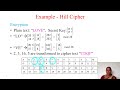 Master the Hill Cipher: A Key Substitution Technique in Network Security 🔐