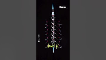 What do you know about teamwork? @crunkstudio