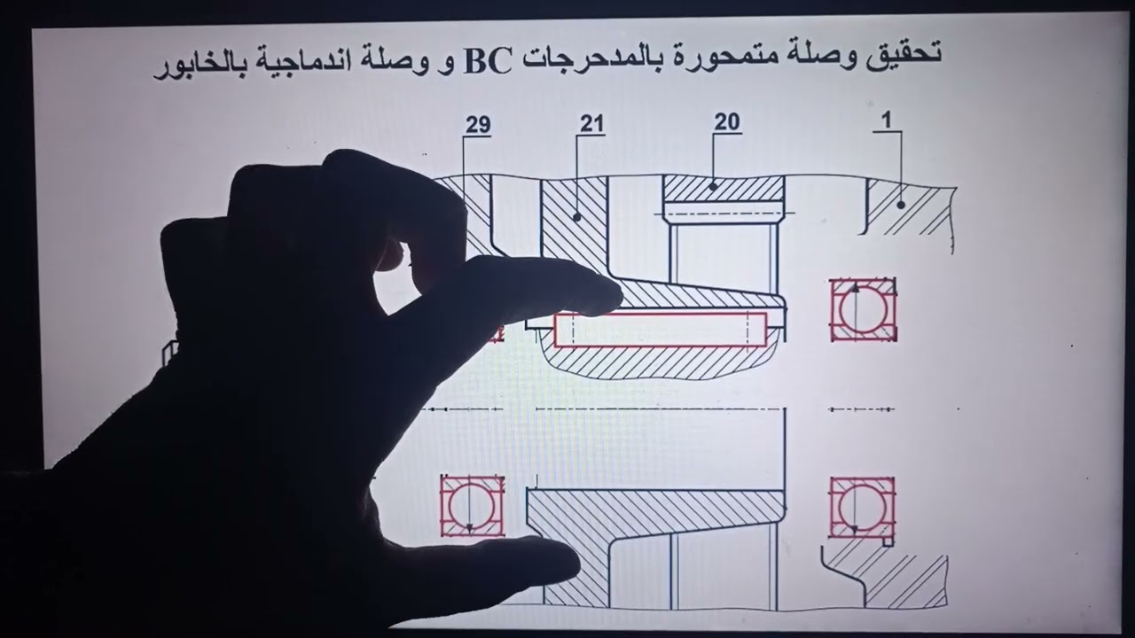 لطلبة بكالوريا تخصص هندسة ميكانيكية:  كيفية حل دراسة تصميمية جزئية خاصة بالمدحرجات BC