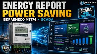 Iskraemeco MT174 Energy Report on SCADA | Total Consumption & Power Saving