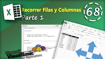 Recorrer Filas y Columnas Parte 1 | VBA Excel 2013 #68