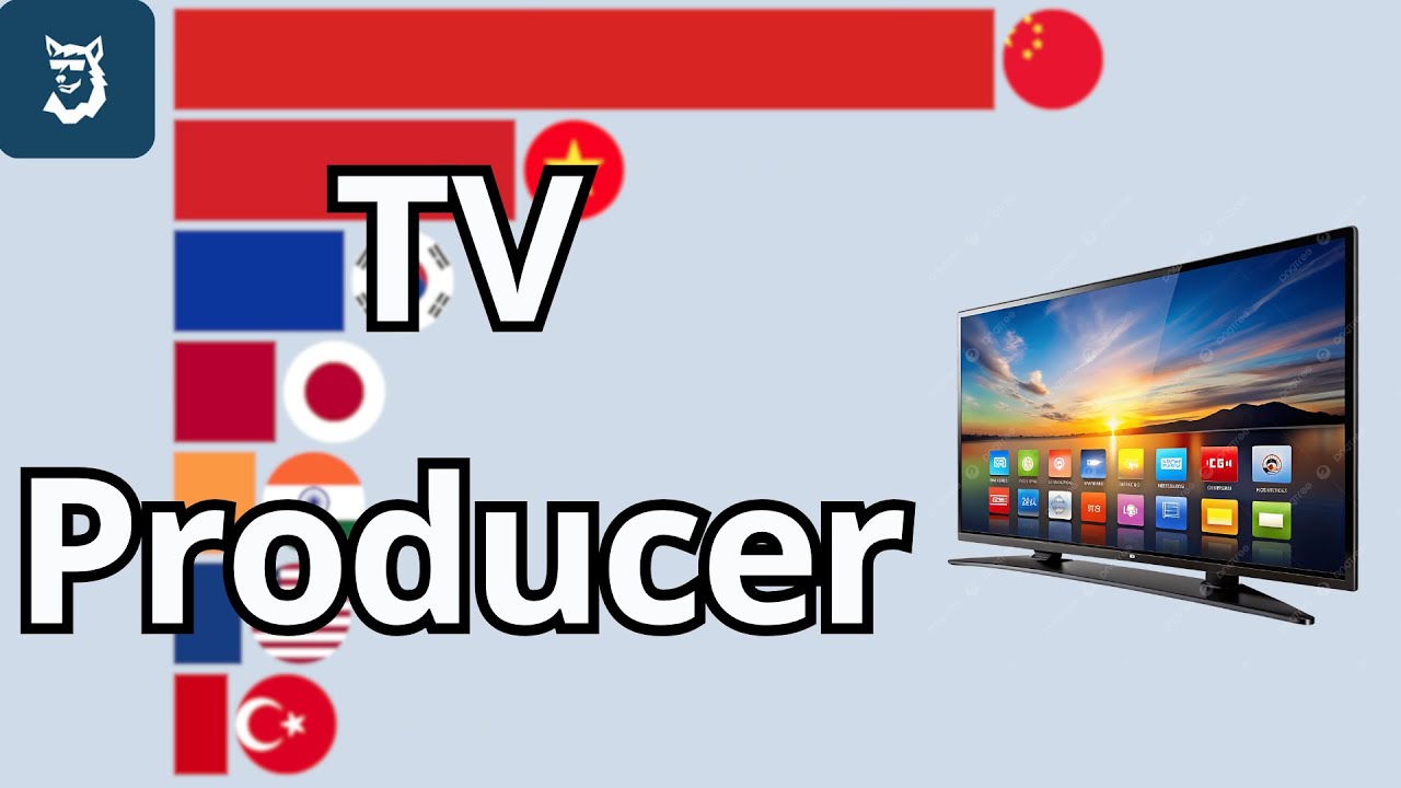 Топ-15 Стран-Производителей Телевидения 1980 – 2025