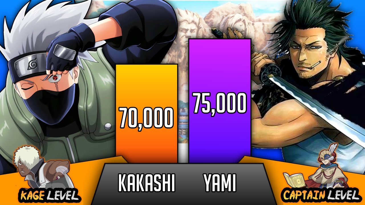 Kakashi Vs Yami Power Levels | Naruto vs Black clover power Levels